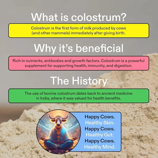 Miracle Moo Bovine Colostrum Original Suplemento En Capsulas