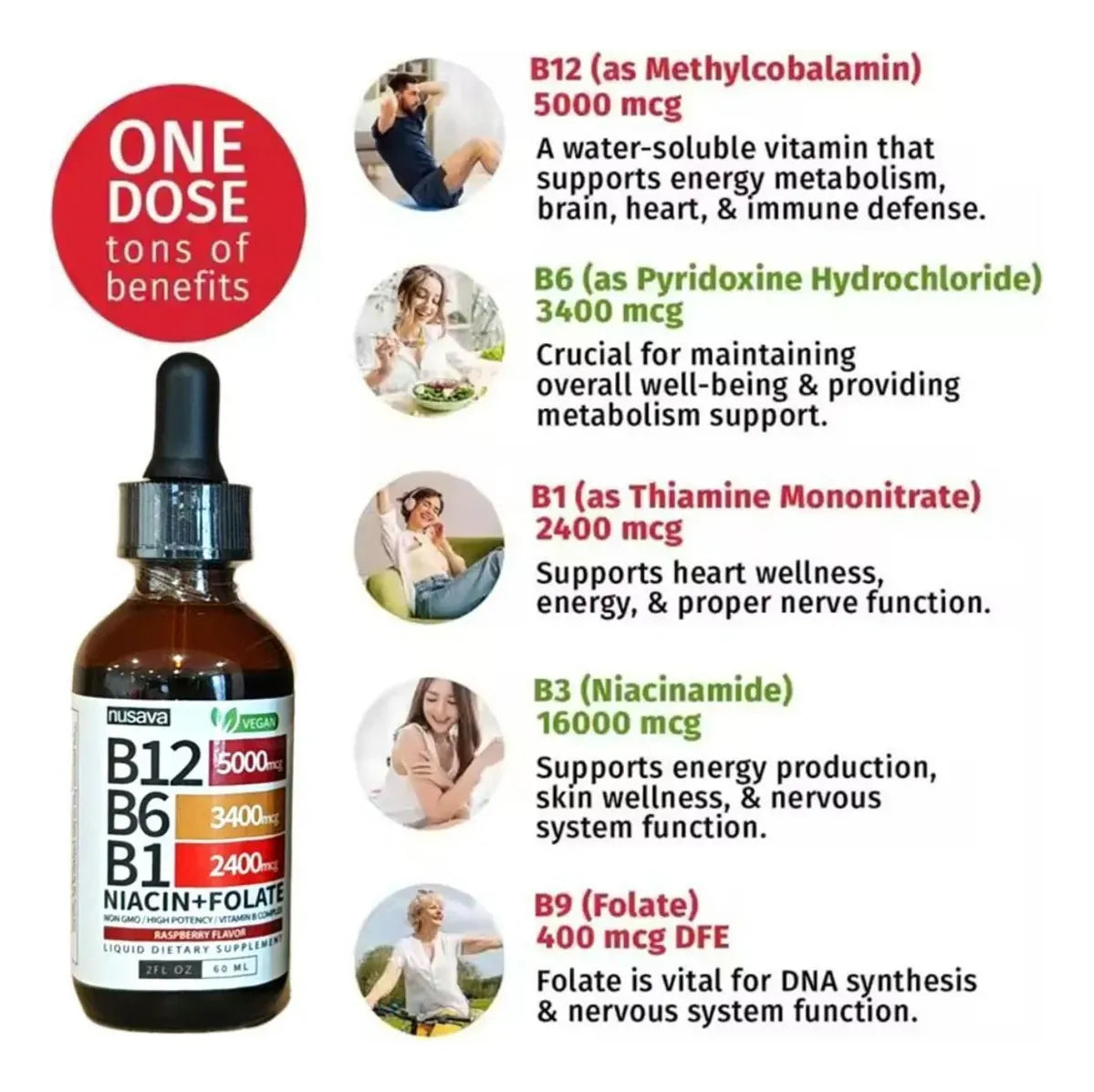 Nusava Vitamina B12,b6 Y B1 Gotas Líquidas 60ml